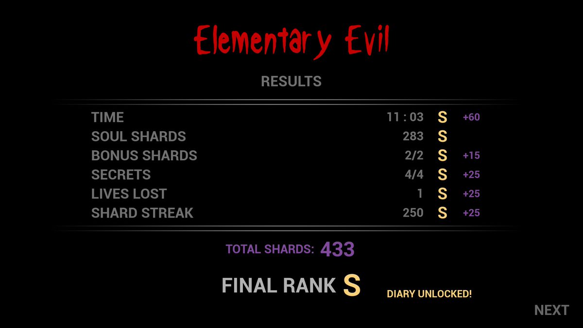 JalenTheGamer7's tweet photo. Finally!! I got the S-rank for Elementary Evil, I been trying to get this S-rank since last year on stream. Now, I got it in 2023 on stream #darkdeception #pcgaming #PCGamer #JalenTheGamer7 #JTG7 #ElementaryEvil #steam #TwitchStreamers #twitchstreamer #smallstreamer #twitchtv https://t.co/k6rUlv3fCr