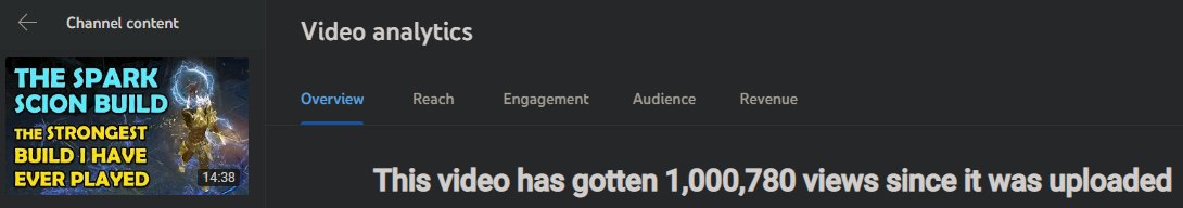 ZiggyD tweet media
