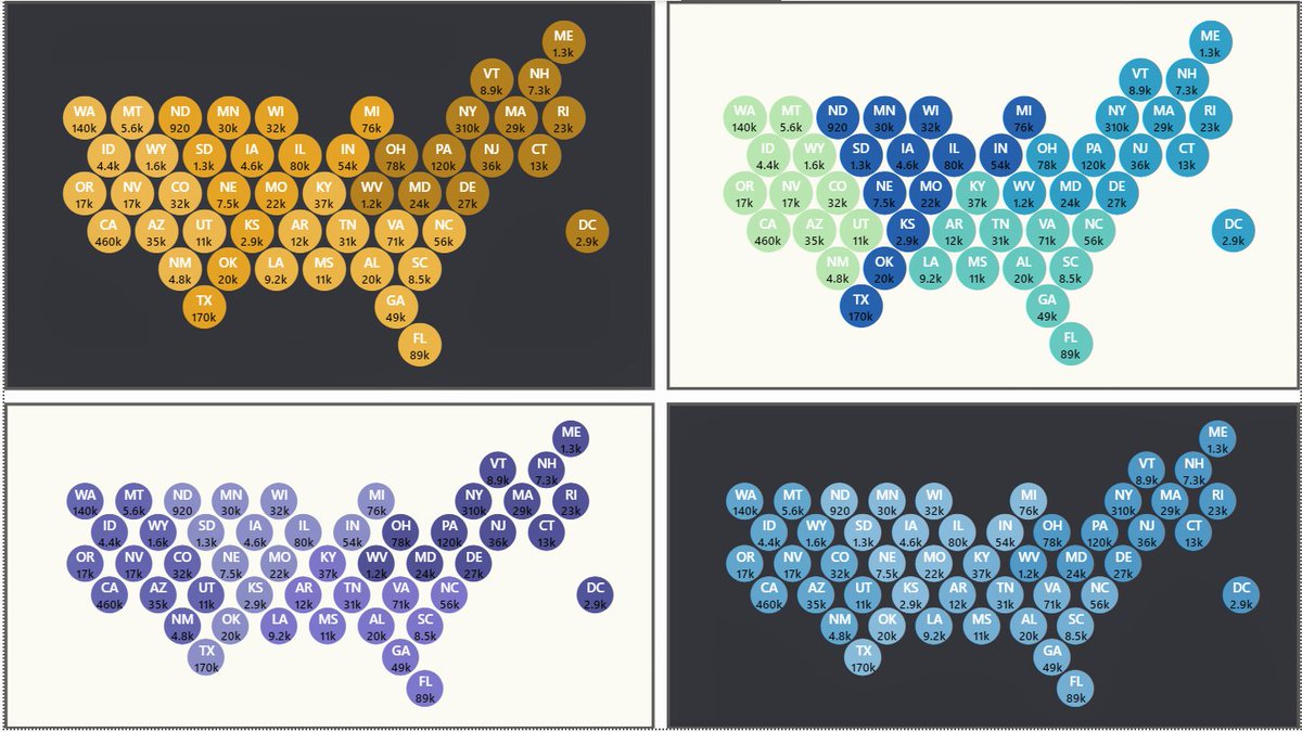 I'd like to share a #Deneb #VegaLite template sales by state map with color customization per region. Happy New Year!!!
github.com/phanguyenx/veg…

#Deneb #VegaLite #PowerBI #Dataviz