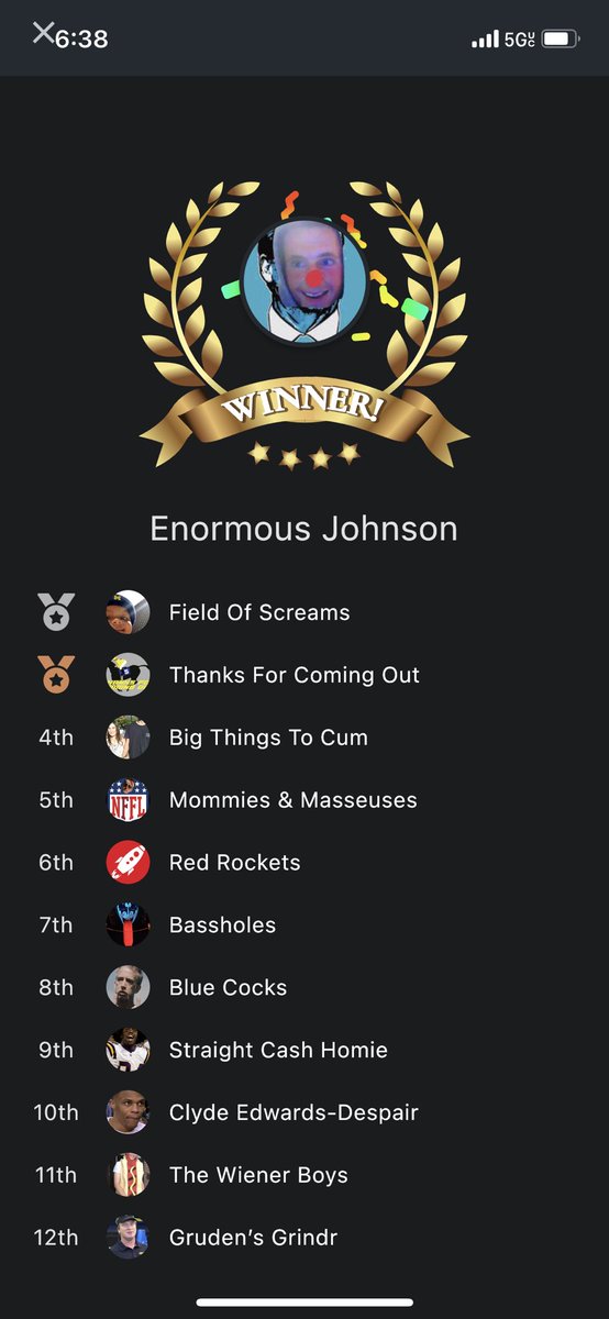 NFFL__'s tweet photo. That’ll do it! Congrats to the Johnson’s for their first ever franchise title!! Best season yet. See you next year!? https://t.co/sF9qBgI1Lb