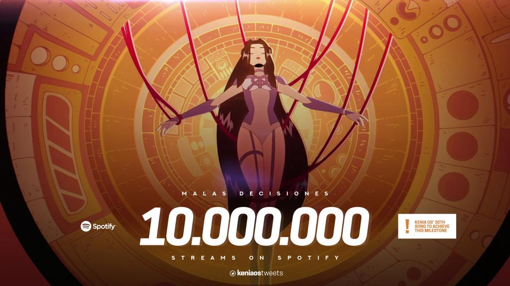 KeniaOsTweets's tweet photo. “Malas Decisiones” de @KeniaOS supera los 10 MILLONES de streams en Spotify. Es su canción #30 en lograrlo. https://t.co/x1MGkBiLXI