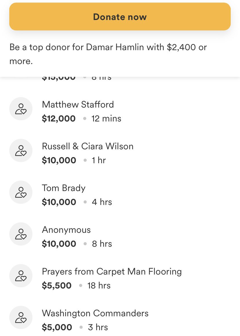 Russell Wilson and wife Ciara donated $13,333 between personal and “Why Not You” Foundation to Damar Hamlin’s GoFundMe page. Nice. #9sports