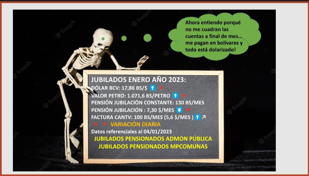 LagartowR's tweet photo. #asilodicen🗣️📢 Y todo continúa igual, ya fue presentando el #Presupuesto2023 y nadie ha mencionado si tomaron en cuenta los #JUBILADOSYPENSIONADOS #ADMINISTRACION #PUBLICA @ComunasVE_ @Defensoria_Vzla @ElPitazoTV @Marxiando #jubpenssobrevmppcyms https://t.co/6dMXcpTfMG