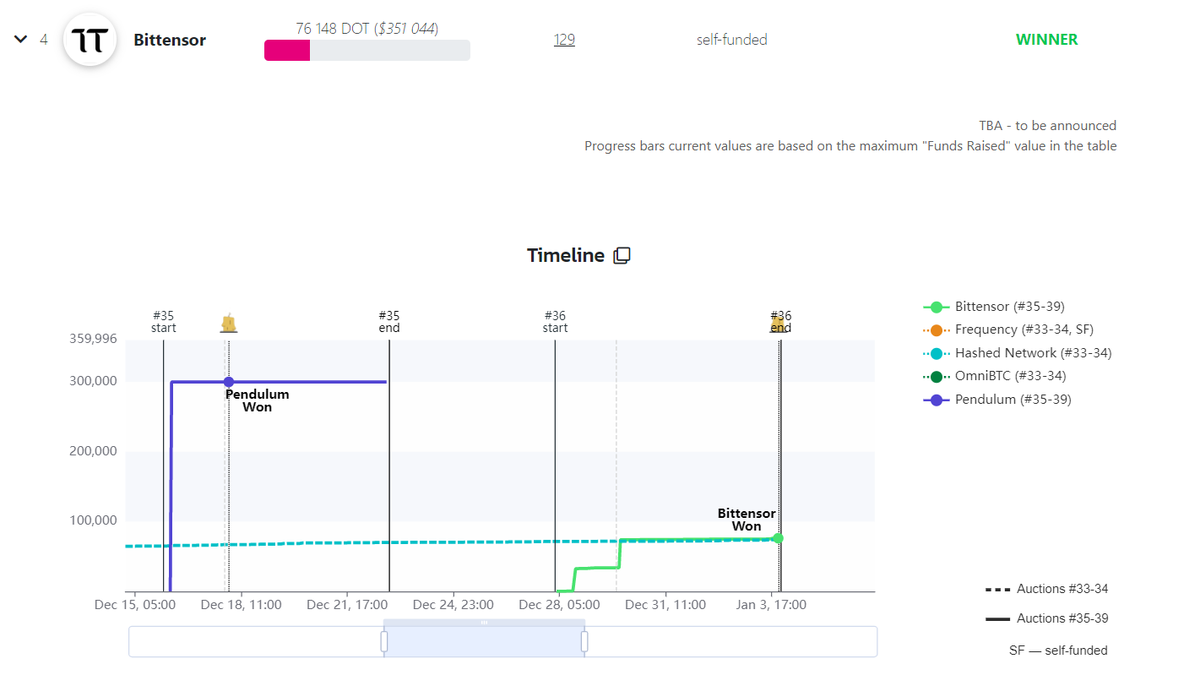 Tensor Deτecτive (τ,τ) tweet media