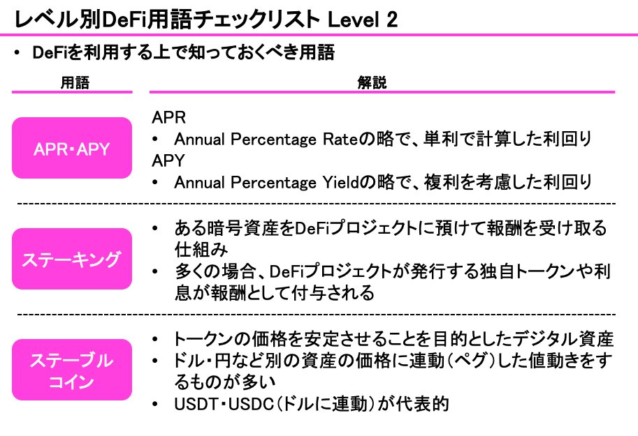 Coinx_web3's tweet photo. 【全部知ってたらDeFi上級者！？】
web3/NFTというワードが徐々に浸透してきている一方、DeFiはまだまだ認知が少ない印象

DeFiは分散型の金融システム、「新時代の金融」となる仕組み

今回はDeFiに関する用語をレベル別・3段階にまとめました
現在の理解度をチェックしておきましょう！
#web3 #DeFi https://t.co/P0Ly9ksYIL