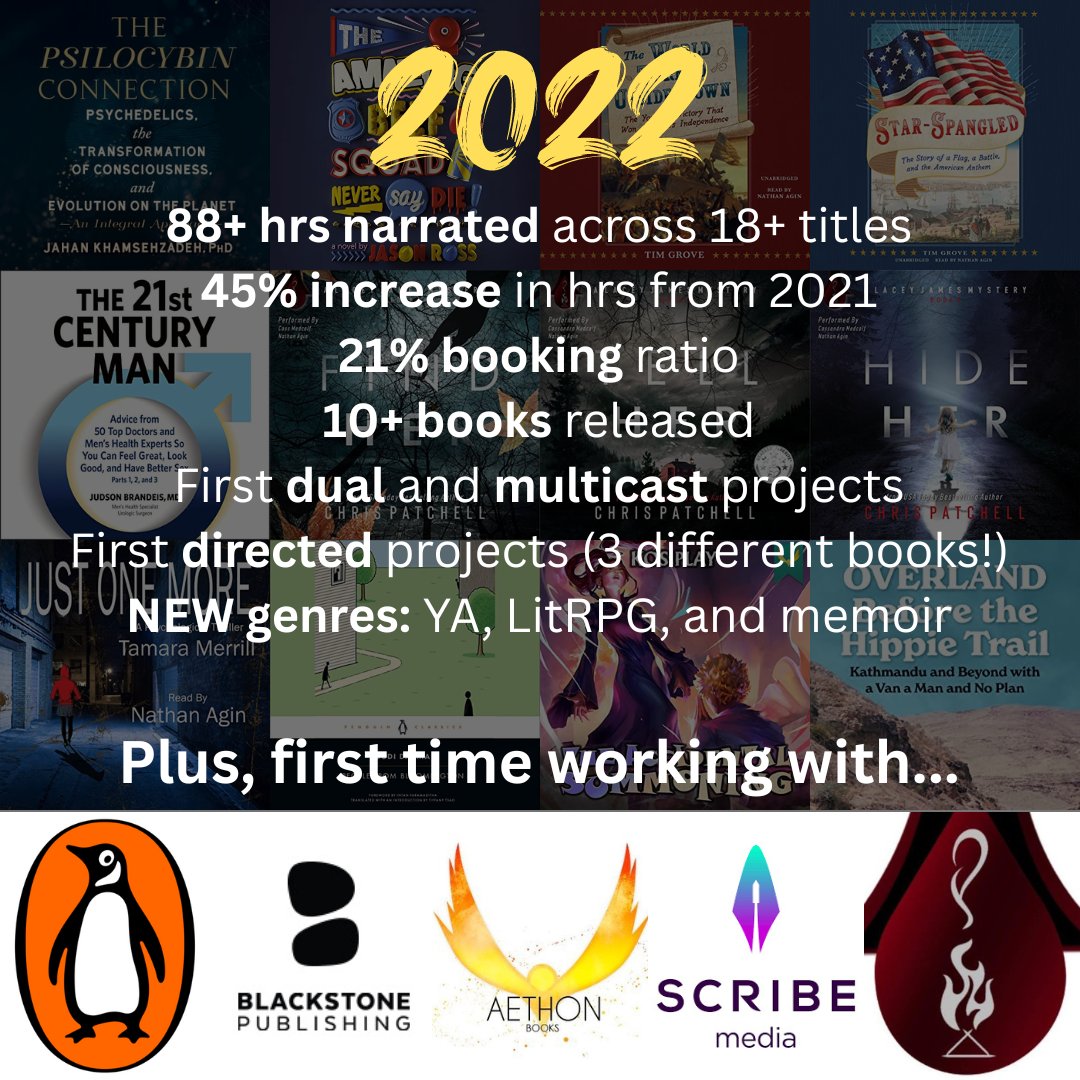 Nathan Agin, Narration and Audiobook Marketing tweet media