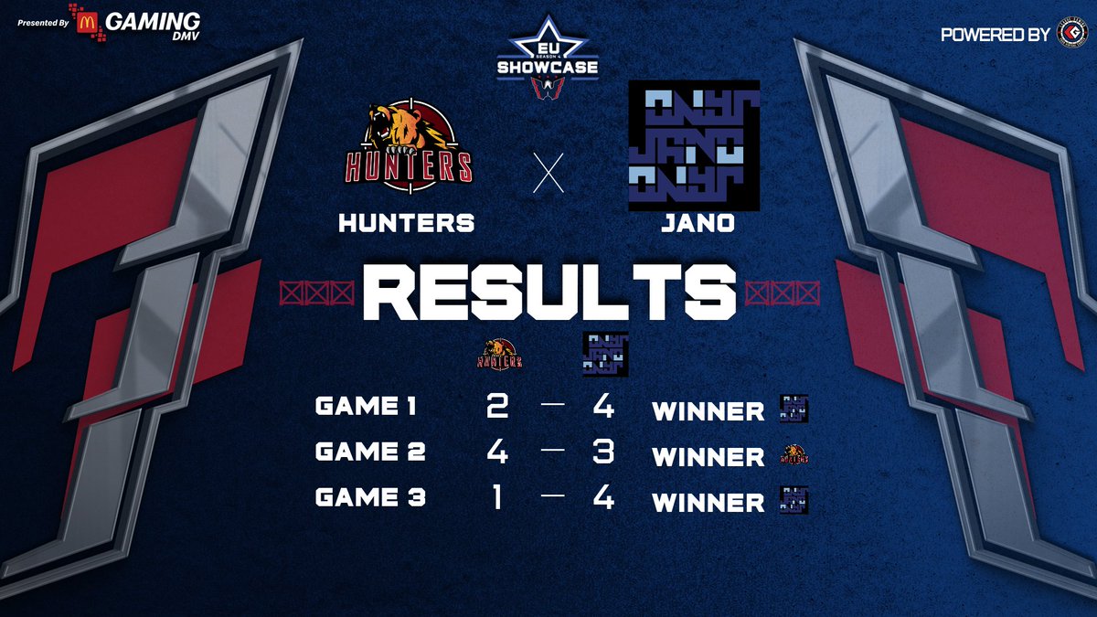 Hanaa wa lisää! GG's <a href="/janoesports/">JANO</a>