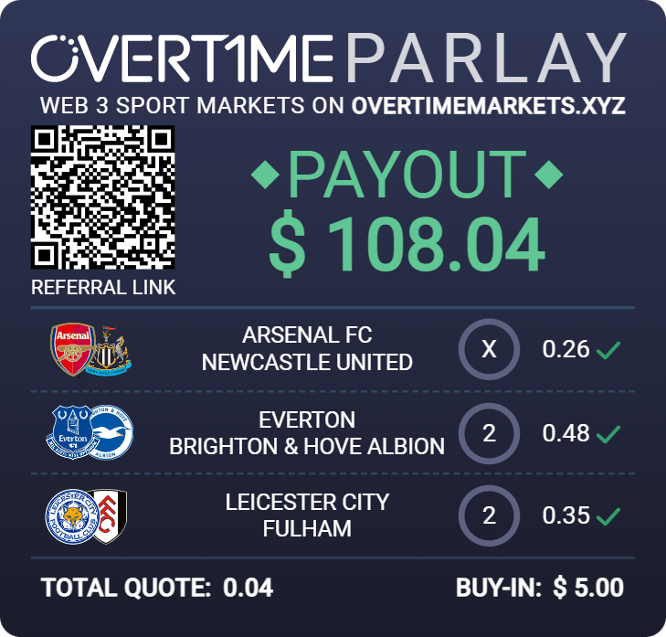 akng105's tweet photo. https://t.co/h8EMZJT3Cx
Let's GOOOOOO! @OvertimeMarkets https://t.co/NxjxQt2zBw
