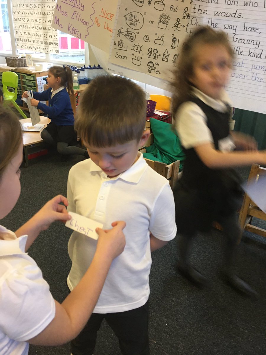 TPA_F2's tweet photo. We had so much fun labelling the body parts today in #TPAScience. We talked about each body part, the role it plays and how every body is different and that’s OK. @TPAYear1UG @DeltaTheParks https://t.co/0f0QaNOKhQ