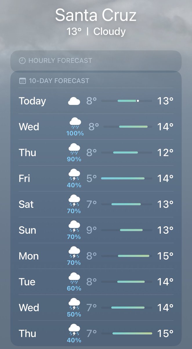 Benjamín Idini tweet media