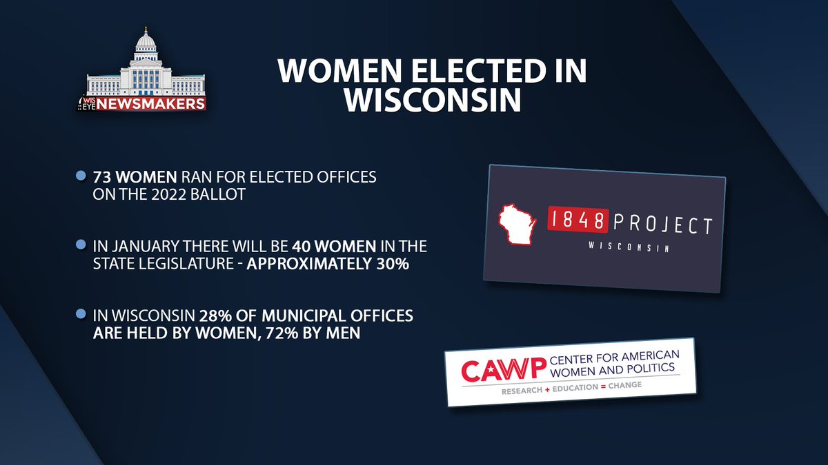 WisconsinEye's tweet photo. #WisconsinEye Newsmakers with @WisEyeLisa feat. @RebeccaforReal and the @1848Project
Newsletter: https://t.co/5BfjFT3xBq
Watch: https://t.co/RKpIxtRuzz
#wisconsin #wipolitics https://t.co/CB3rE1Wsni