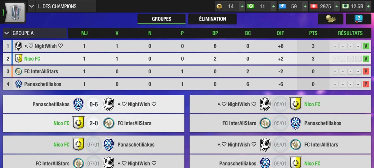 NicoFCfr's tweet photo. Ligue des champions: Match rugueux, avec l'exclusion de Bernard dès la 20e min, 4minutes après avoir marqué. Ça n'empêche pas Nico FC de dominer le match à 10 contre 11 et de s'imposer 2-0, grâce à un 2eme but marqué par Dovalciuc. #TopEleven https://t.co/jjbYaN9xRG