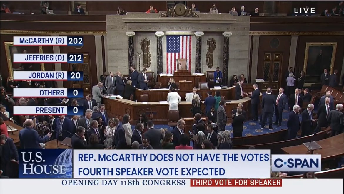 AarishBhojani's tweet photo. History being made today with the #Speaker race going to a whopping third ballot! Who will become our next Speaker? https://t.co/AvpYznvKPG