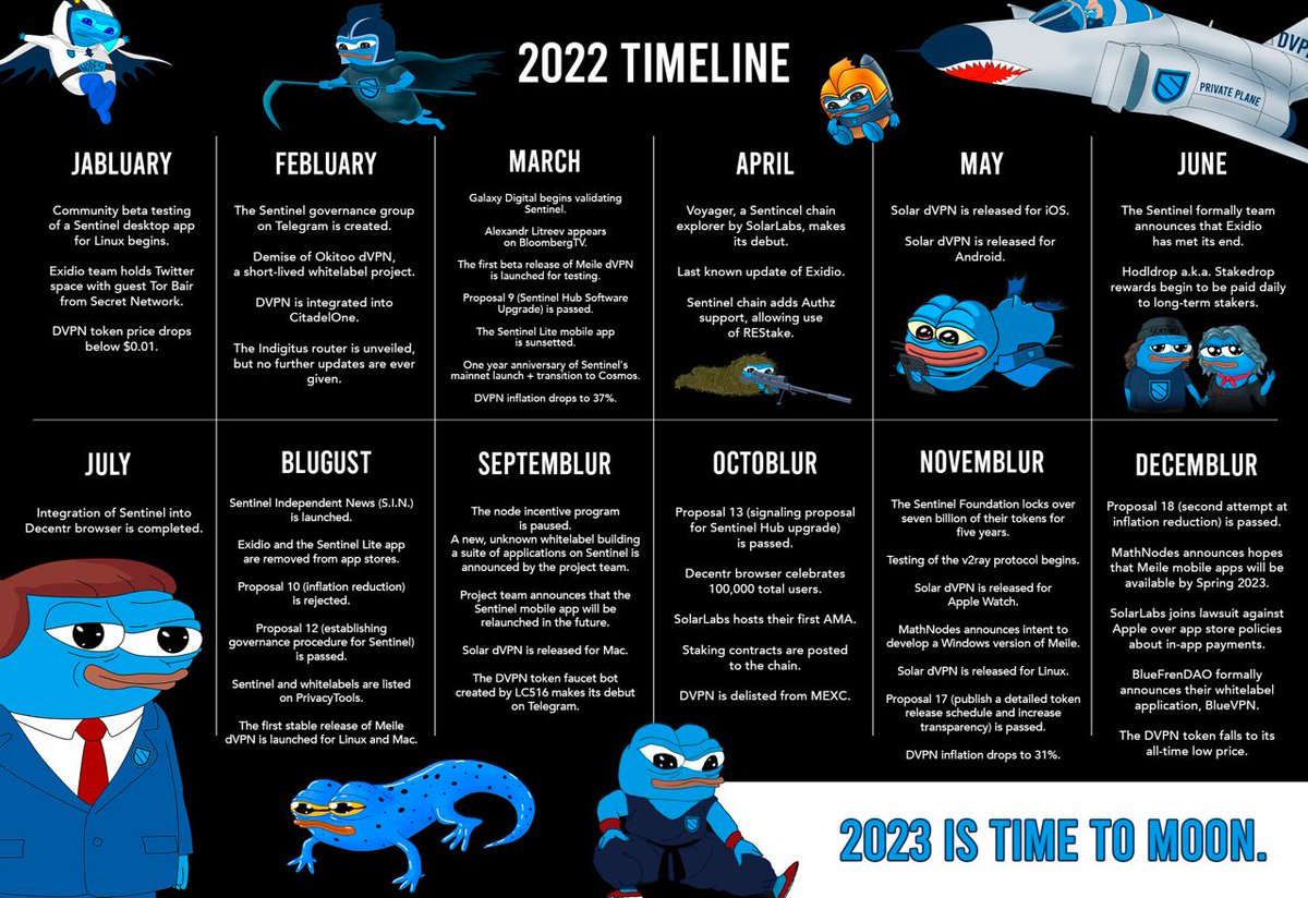 dVPNling ⚛️ tweet media