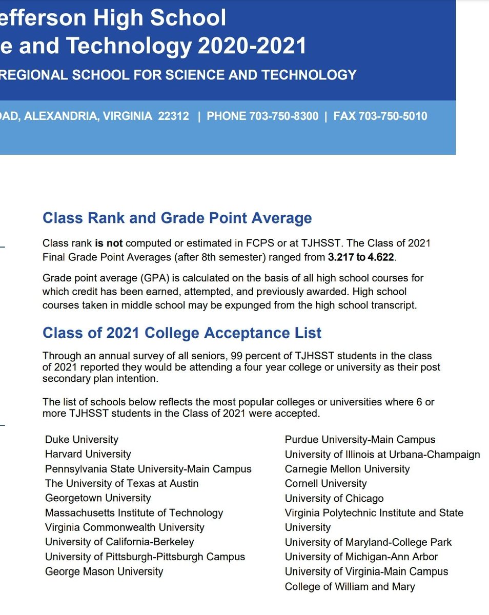 JorgeATorrico's tweet photo. @v_theclash @BloodBrief @HarryJ4Justice @TJHSST_Official @nationalmerit @BloodBrief, fact check @HarryJ4Justice (@ffxschoolbrd) claimed National Merit Commended (3%) lost scholarship opportunity in @LibertyU
https://t.co/vSM6GsTir0
- they need certificate
- can apply until March 1 for Honors
- not guaranteed
- # from TJ apply/attend LU, not popular https://t.co/uLwKBqnoIQ