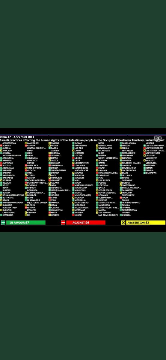 A. Israel tweet media