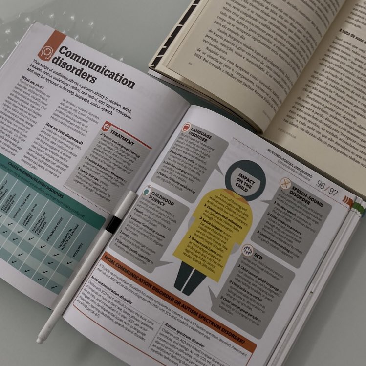 studyaugusto's tweet image. COMO ESTUDAR (quando você não sabe por onde começar…)