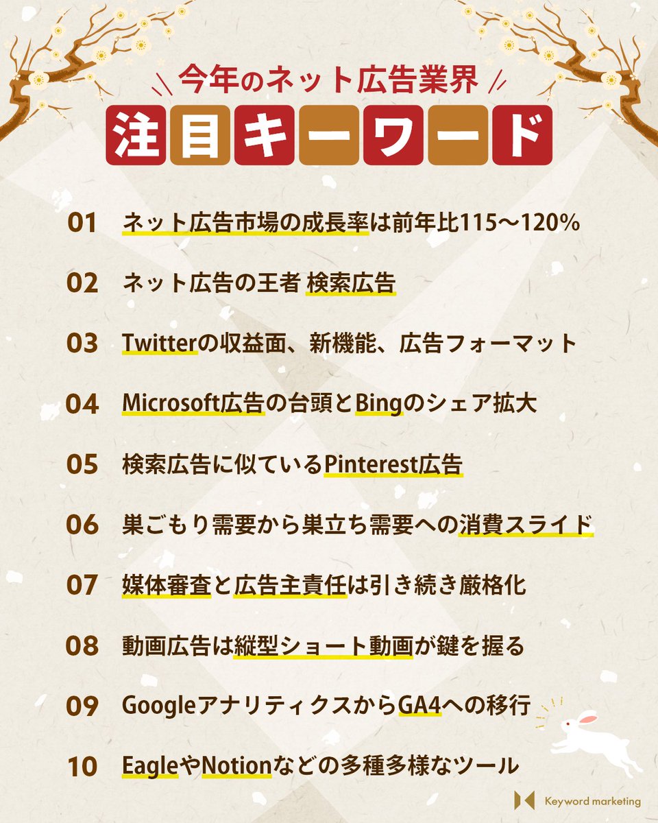 kwm_co_jp's tweet photo. 【2023年ネット広告業界はここに注目！】

代表 滝井（＠hidenoritakii）が、今年1年のネット広告業界で注目すべきことを10個厳選しました👇 https://t.co/l92prRWlbQ