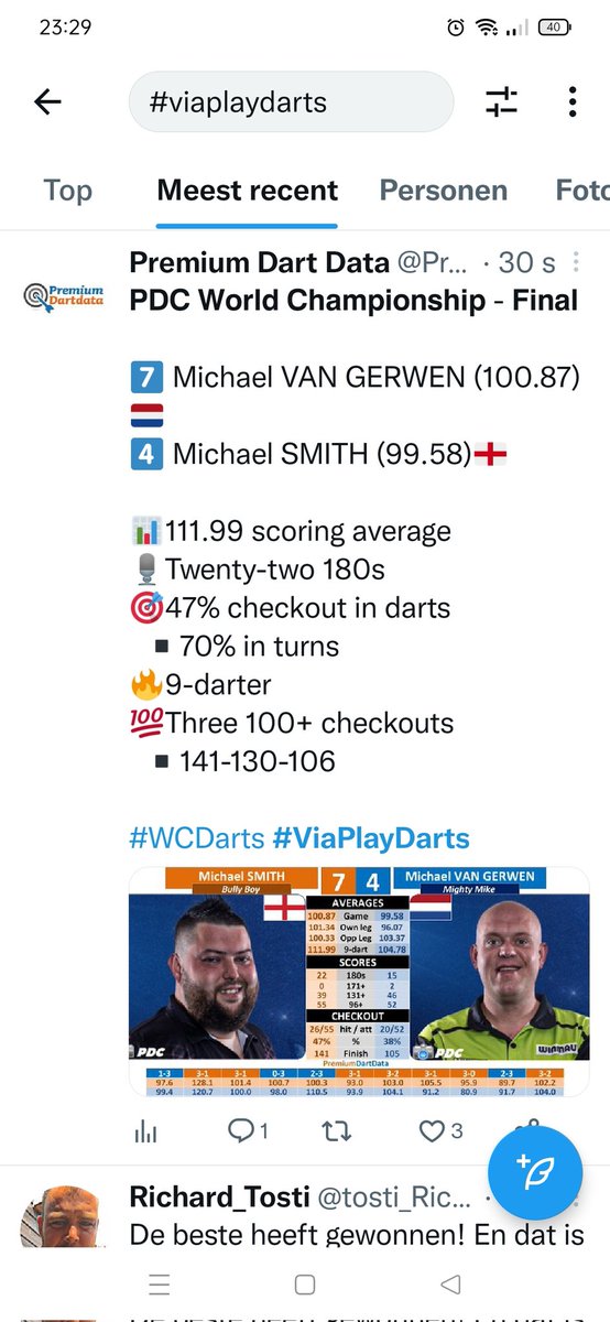 Peter v/d Sande tweet media