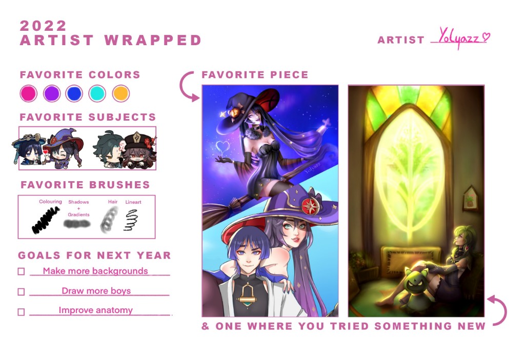 Hope I can try some more new things this year. 😌💜

#2022ArtistWrapped