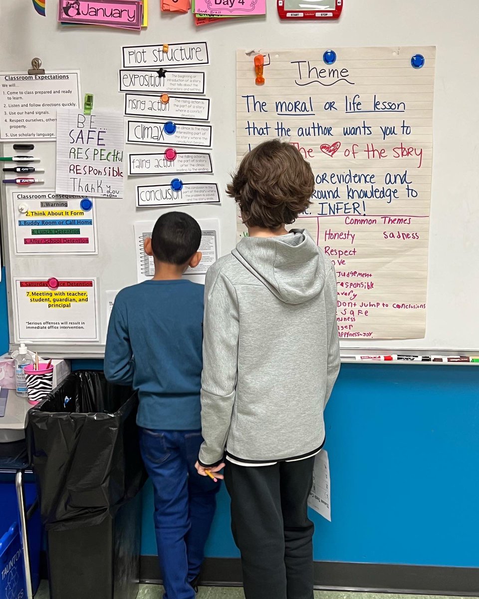 Theme practice with a partner carousel activity. <a href="/parker_middle/">Parker Middle School</a> <a href="/MikeByron7/">Mike Byron</a> <a href="/Taunton_Schools/">Taunton Public Schools</a>