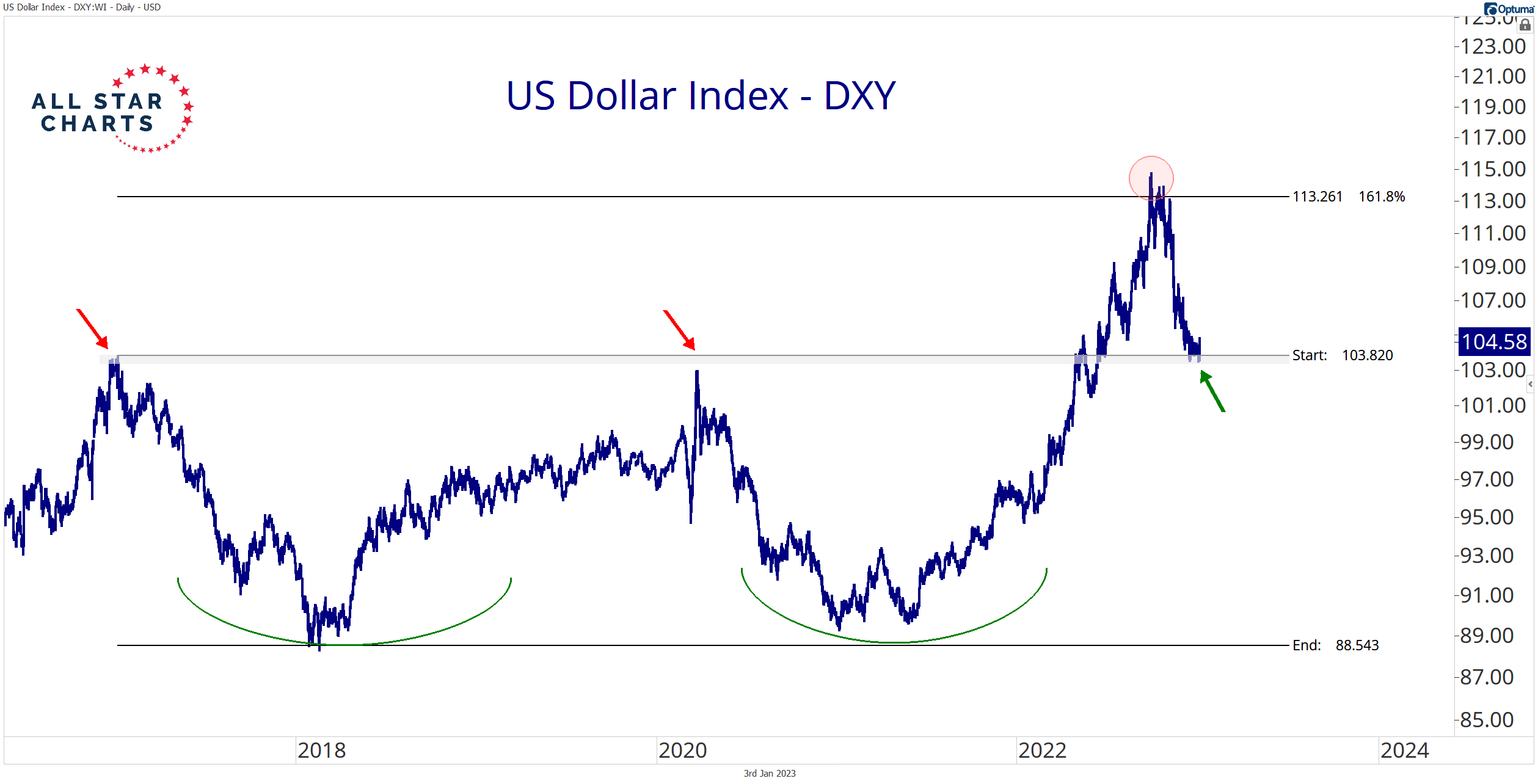 Ian Culley on Twitter "🙏" / Twitter
