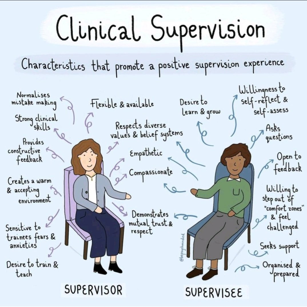 I loved this illustration by <a href="/bepsychminded/">Chloë | BePsychMindEd</a> and saved it back in June last year. Today I started my new supervisor role! Totally wanting to print it off and stick it in on my diary now.