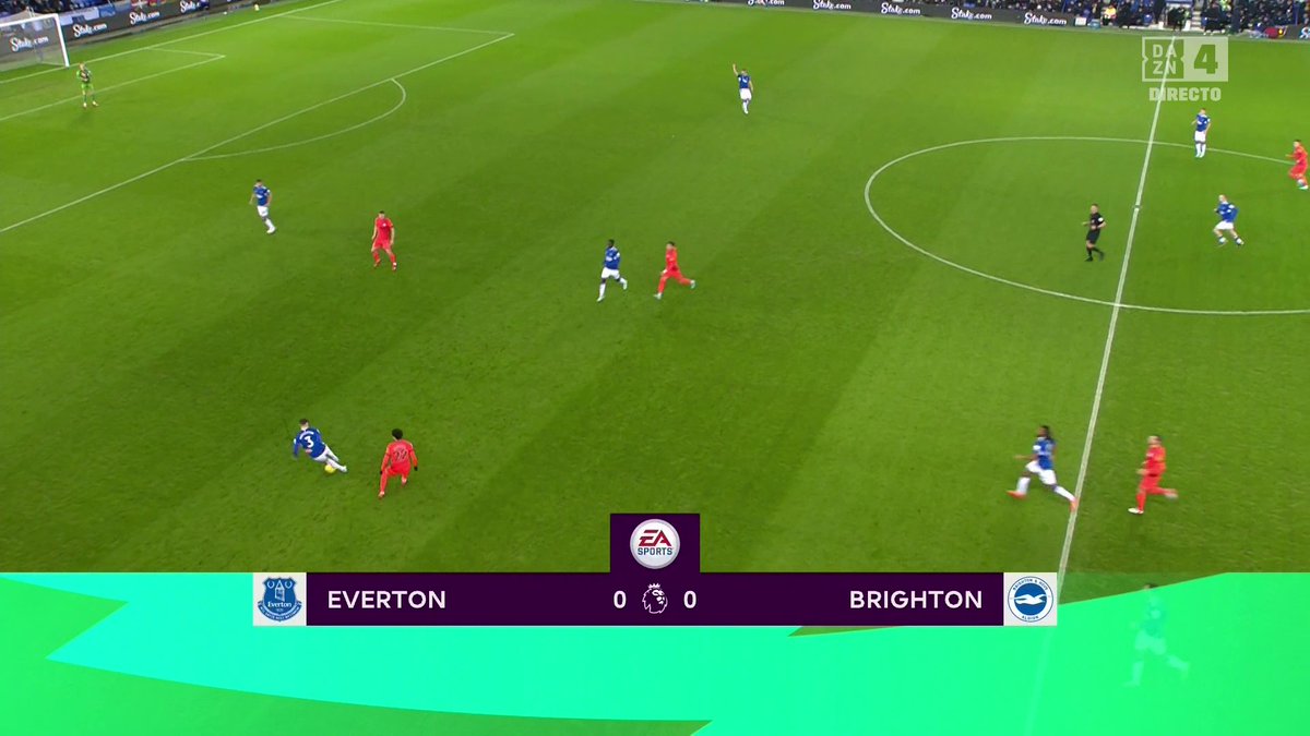 Full match: Everton vs Brighton & Hove Albion