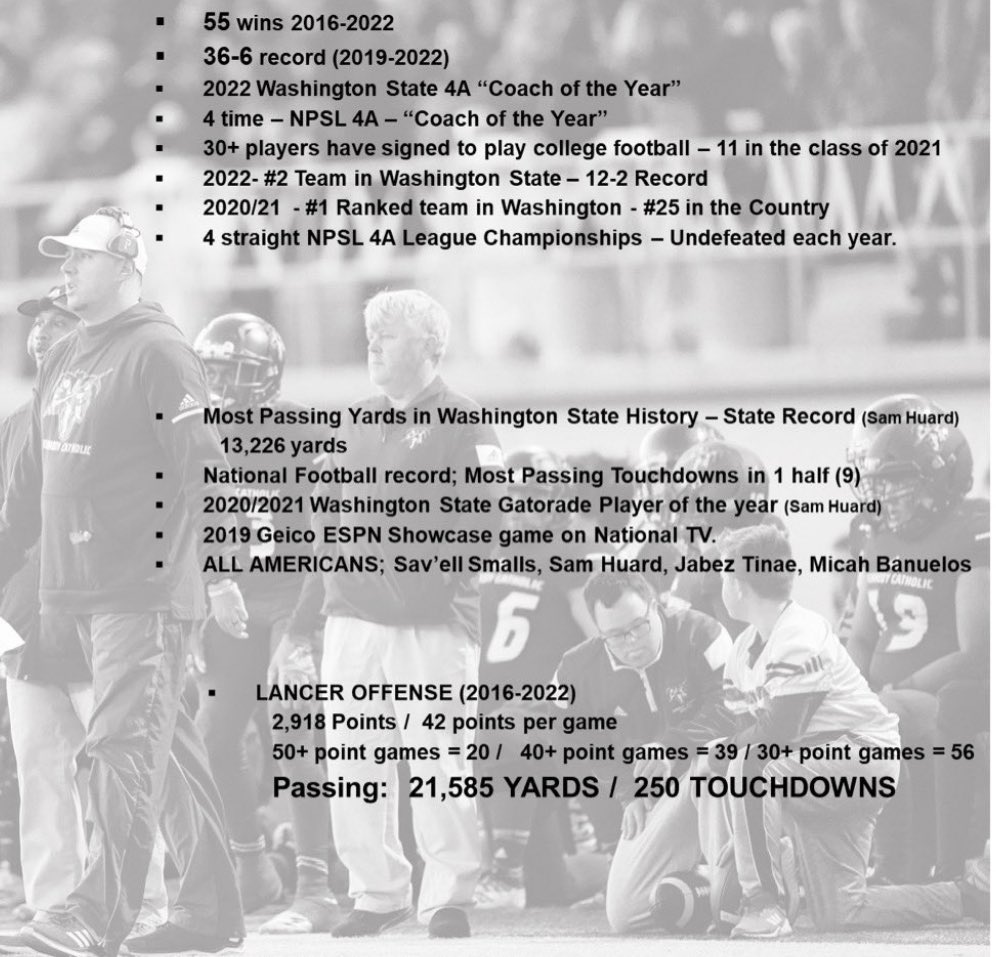 After a highly-successful seven seasons as Kennedy Catholic High School’s Football Head Coach, Sheldon Cross <a href="/CoachCross2/">Coach Sheldon Cross</a> has accepted a college coaching position as the offensive coordinator at Cal Poly.