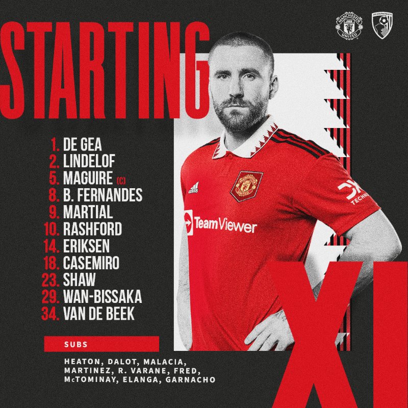 Manchester United vs Bournemouth line-up 1