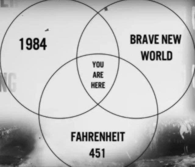 Nick Tyrone on Twitter: "This Venn diagram isn't possible. “1984” is set in an authoritarian future in which all pleasure is repressed; “Brave New World” in one where people are provided with