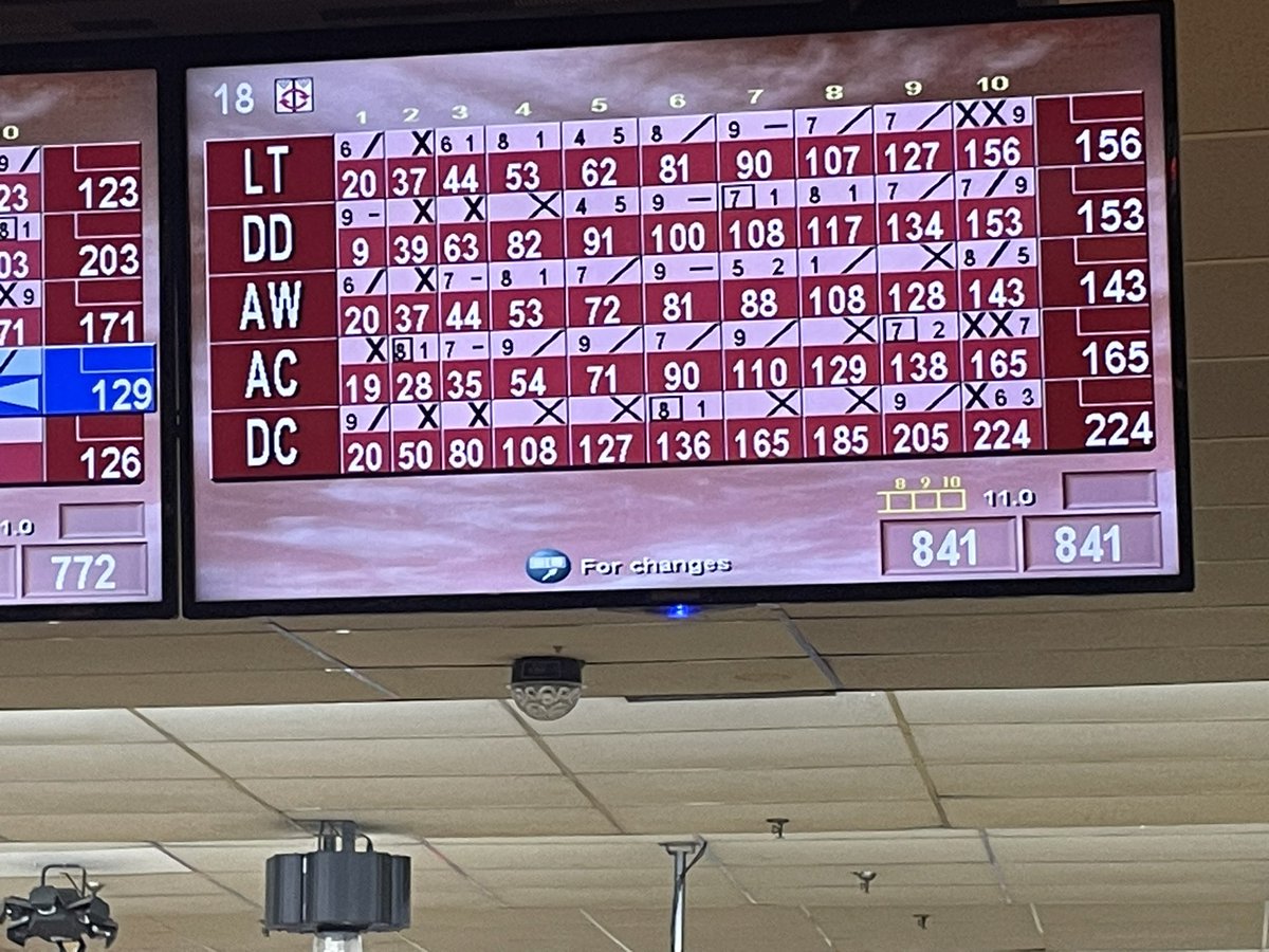 MountOliveBowling (@mohsbowling) on Twitter photo Although we lost 5-2 to a tough Jefferson squad we had a new team record of 841 in our second game victory! <a href="/MOHSMarauders/">Mount Olive Marauders Athletics</a> <a href="/KevinRStansber1/">MarauderNation</a> <a href="/AsstSuptMOTSD/">Elizabeth McDermond</a> <a href="/PrincipalMOHS/">Mount Olive High School</a> Although we lost 5-2 to a tough Jefferson squad we had a new team record of 841 in our second game victory! <a href="/MOHSMarauders/">Mount Olive Marauders Athletics</a> <a href="/KevinRStansber1/">MarauderNation</a> <a href="/AsstSuptMOTSD/">Elizabeth McDermond</a> <a href="/PrincipalMOHS/">Mount Olive High School</a>