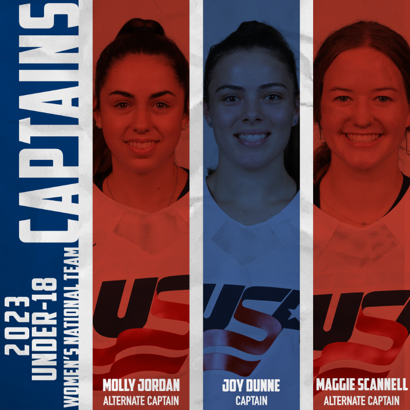 usahockey's tweet photo. Introducing Team USA’s captains for 2023 IIHF #U18WomensWorlds! 🇺🇸

Swipe → to see the full surprise announcement from @mduggan10 to the team