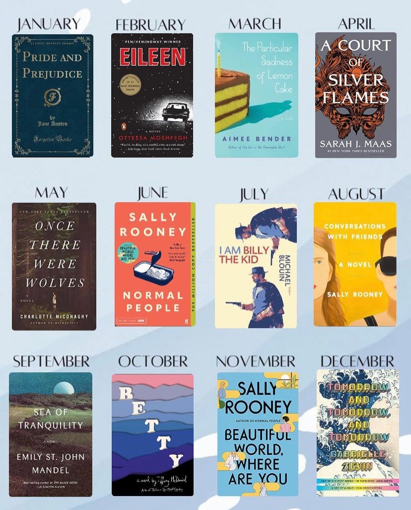 rutherfordblouu's tweet photo. A fantastic year of reading! Impossible to choose favourites between 75 books, but here are some standouts 📚 📚 https://t.co/3tIkiVKioL