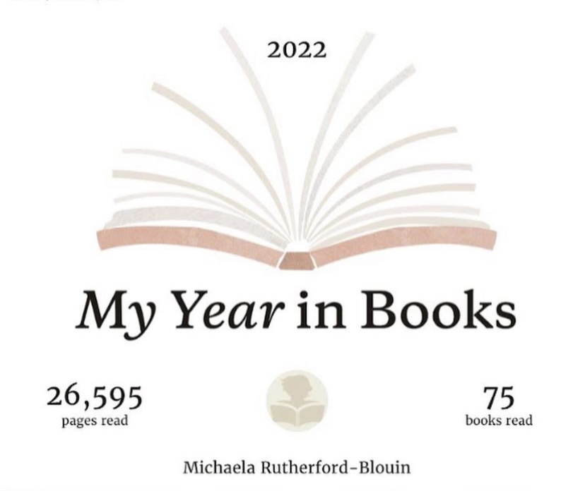 rutherfordblouu's tweet photo. A fantastic year of reading! Impossible to choose favourites between 75 books, but here are some standouts 📚 📚 https://t.co/3tIkiVKioL