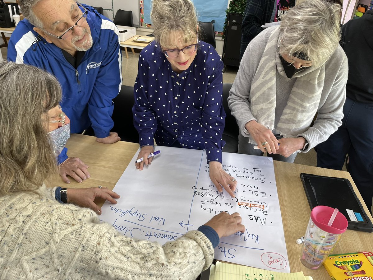 It was a rich and productive day for MPUSD administrators, teachers, staff, parents &amp; students. Replicating a districtwide professional development held in Dec. to analyze and engage about YouthTruth Survey data collected in Nov., school sites today rolled out a similar training.