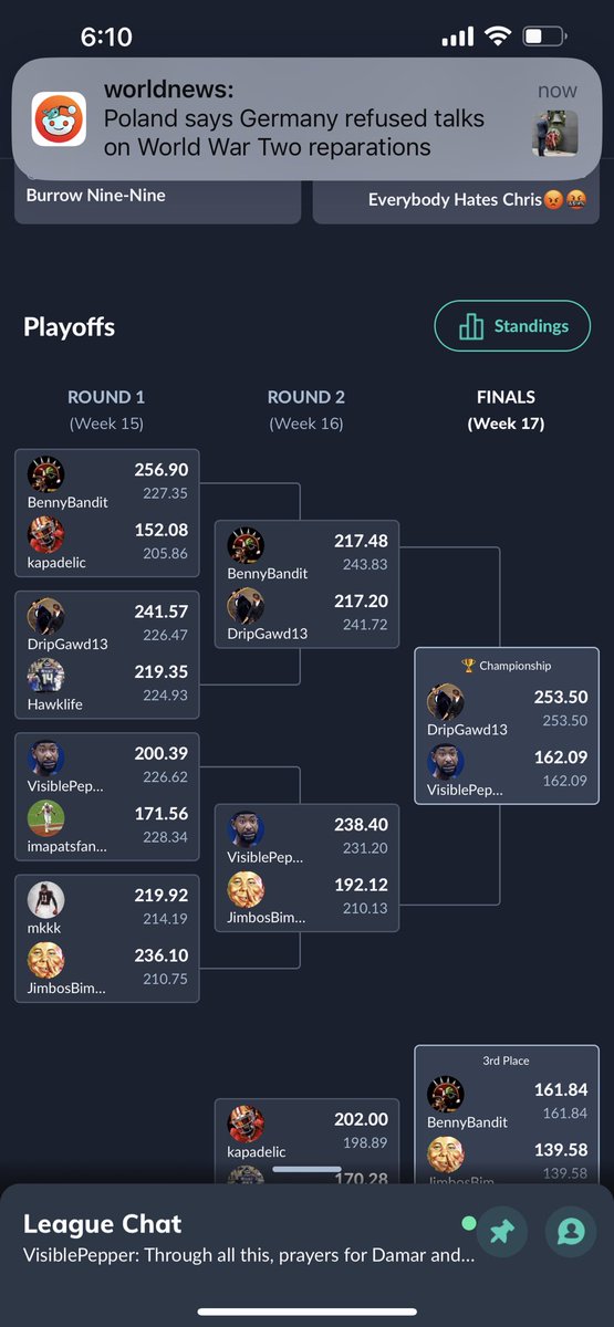 ben89508167's tweet photo. @JeffRatcliffe hey man I need your help on how to handle this. I won in the semi-finals from a stat correction But it didn’t advance me to the finals!!! I’m BennyBandit and he’s DripGawd13. Wth right!? https://t.co/5utDprZ4hp