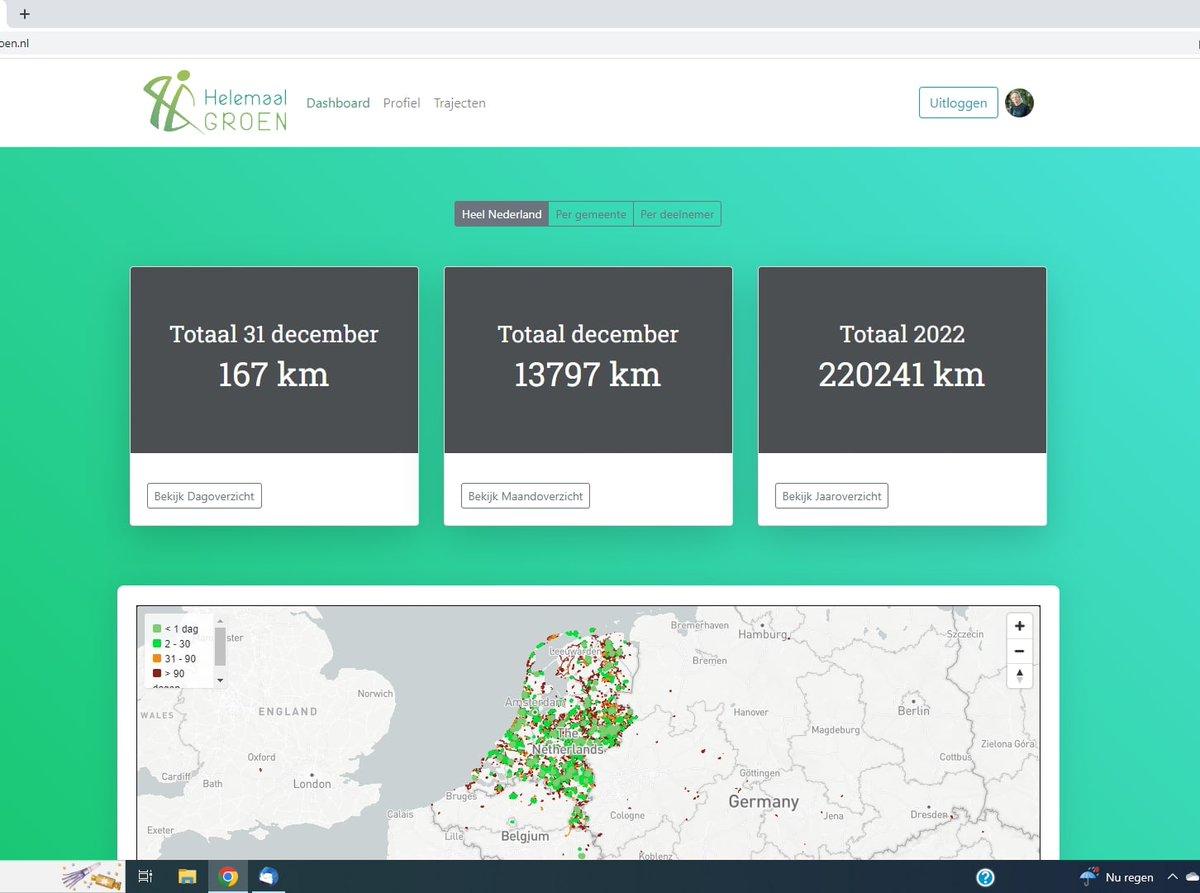 HelemaalGroen.nl tweet media
