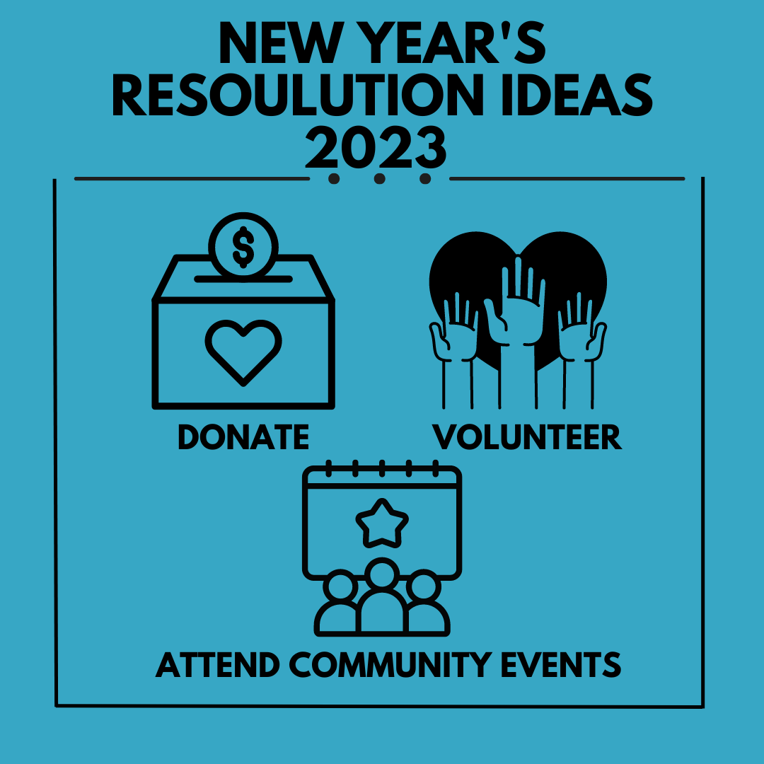 MealsOnWheelsLB's tweet photo. Still looking for a New Year's Resolution? Look no further!
Visit us at https://t.co/fsDmXLQ7VF to learn how you can make a difference in your community this year.
#mowlb #makeadifference #mealsonwheels #donate #newyears #resolutions #volunteer #volunteersneeded https://t.co/3z5MwixFRz