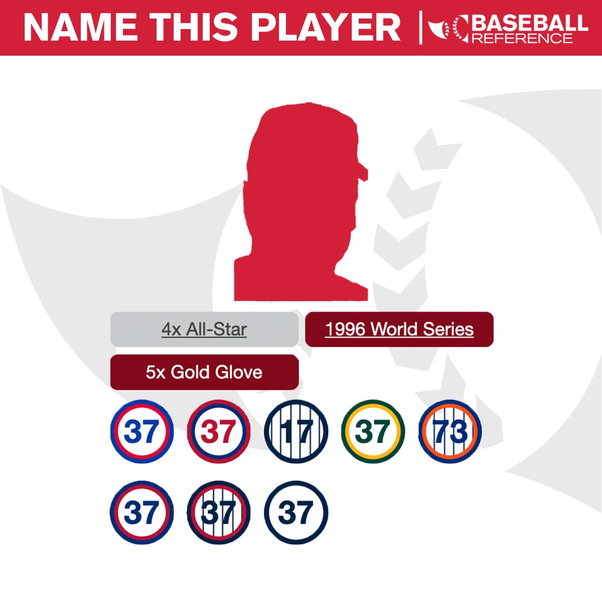 Baseball Reference on Twitter "Can you name this player using only