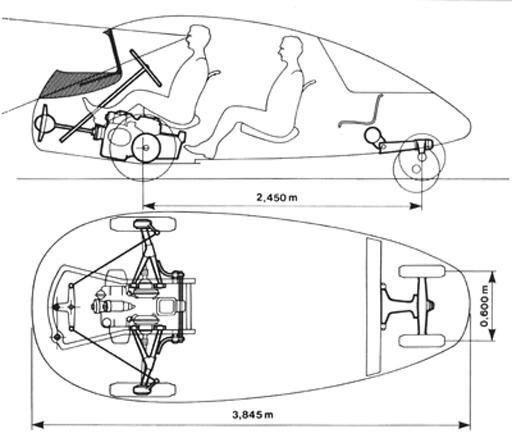 「1956シトロエン C10今の軽自動車位のサイズで4人乗りガルウイングなミニバン」|早川　薫＠天皇弥栄のイラスト