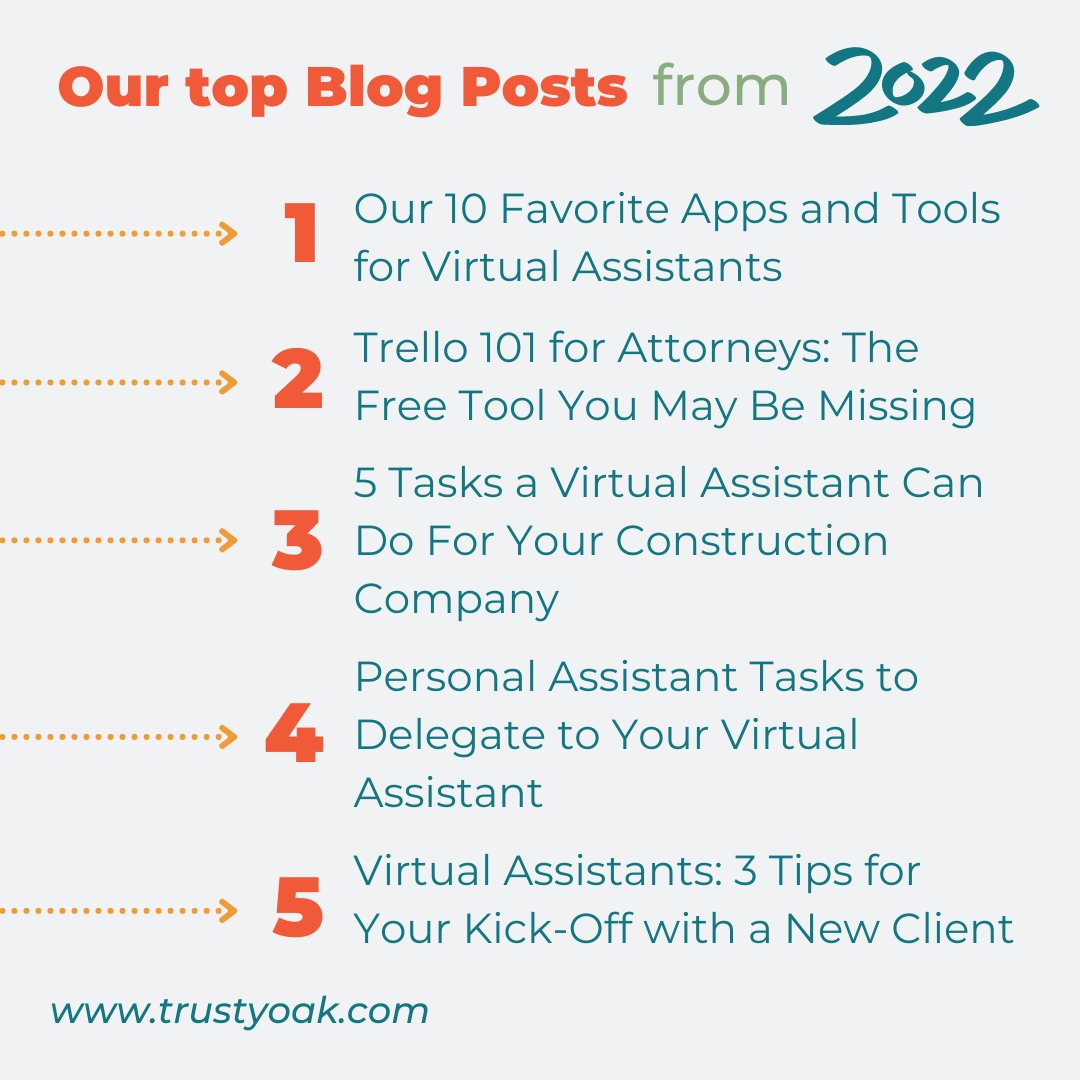 trustyoak's tweet photo. Recapping the best moments of 2022 and sharing our most-read tips for VAs and small businesses! You can find all of these articles by visiting https://t.co/2aiBbiHWxh.

#Blog #SEOTips #MarketingStrategy #Delegation #SmallBusiness #Entrepreneur https://t.co/9Ki1ZsCF3b