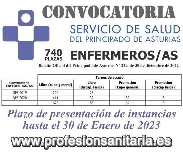 Convocatoria de 740 plazas de Enfermeros/as del SESPA-Servicio de Salud del Principado de Asturias, en plazo abierto de presentación de instancias hasta el 30-Enero-2023... FllwLFxXkAET9vN?format=jpg&name=small