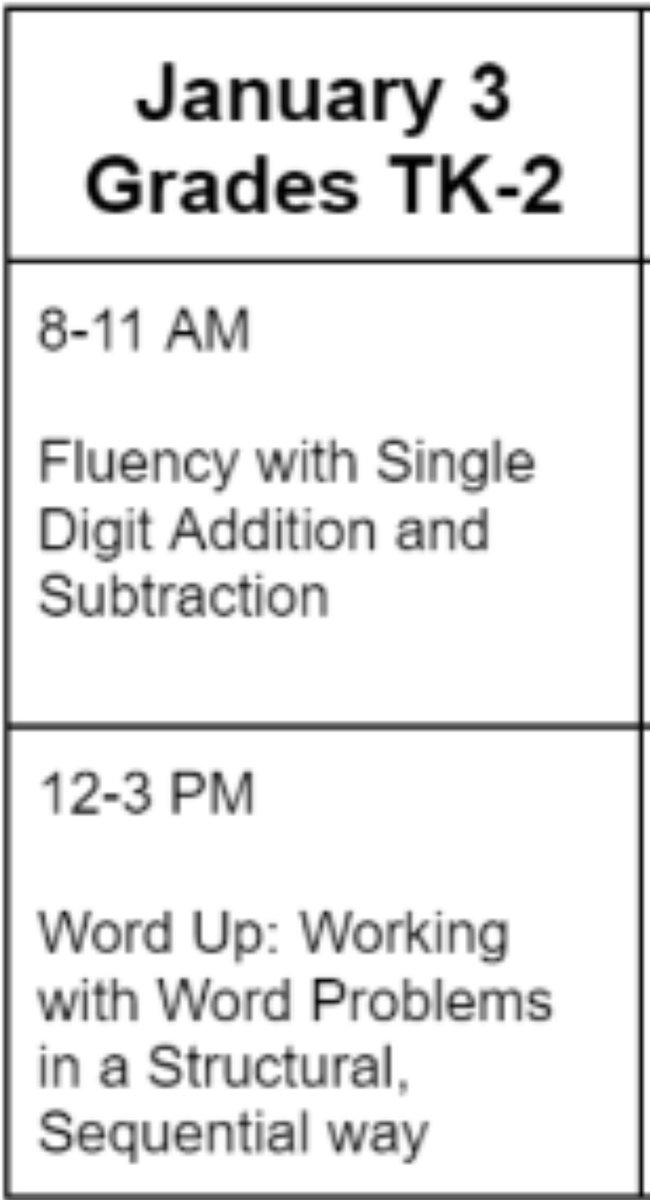 Michelle Echiverri, Ed.D. tweet media