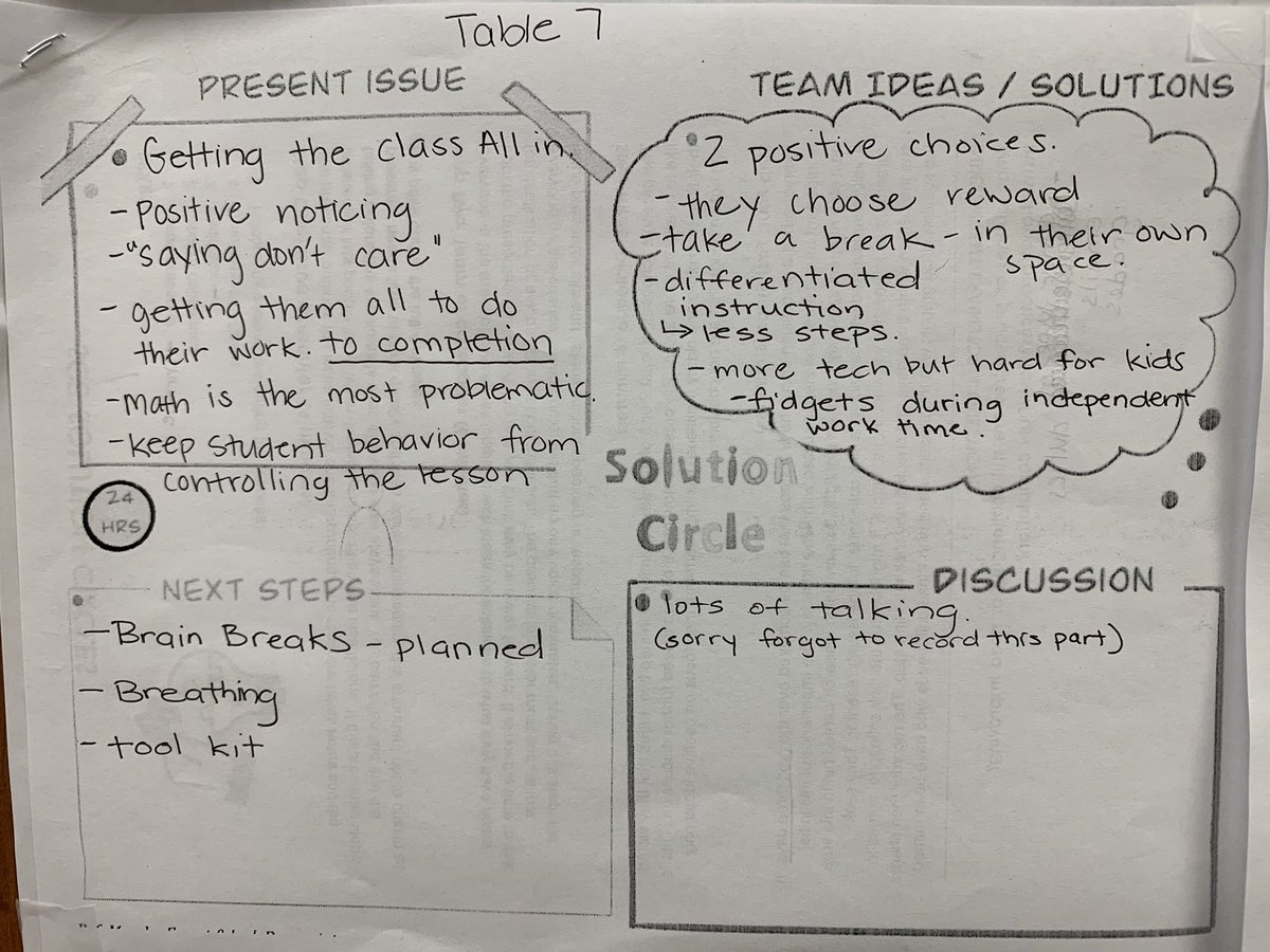 Mr.Clapp's Class tweet media
