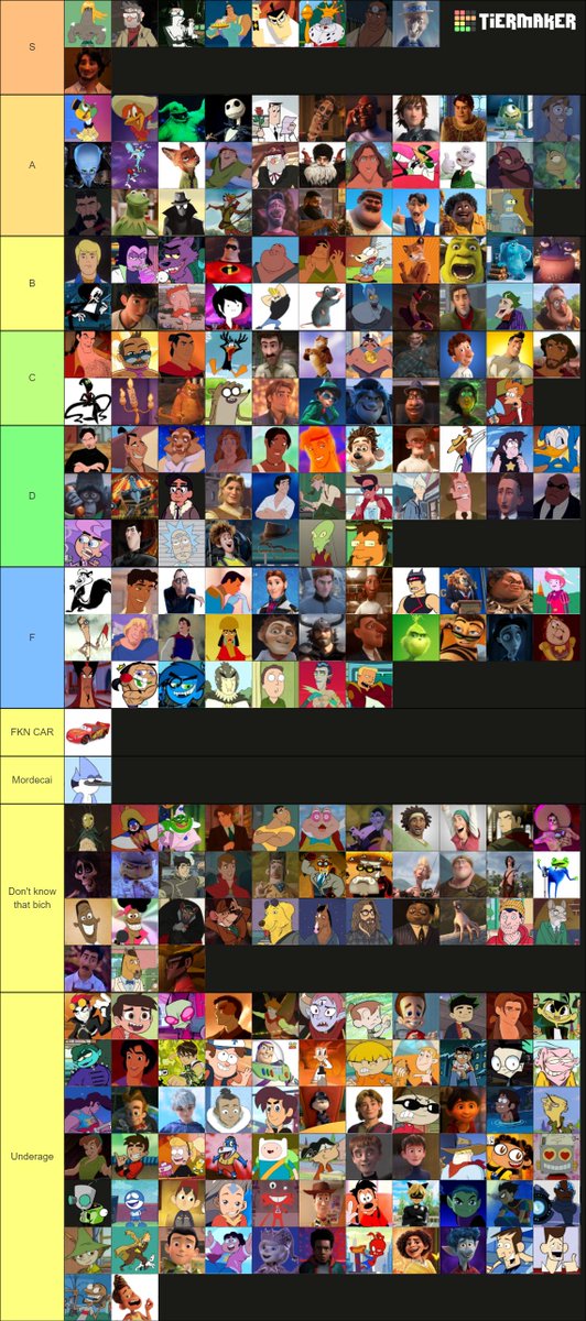 Skitzy_VA's tweet photo. My tierlists 

Diecrying https://t.co/DH6iCGSngf