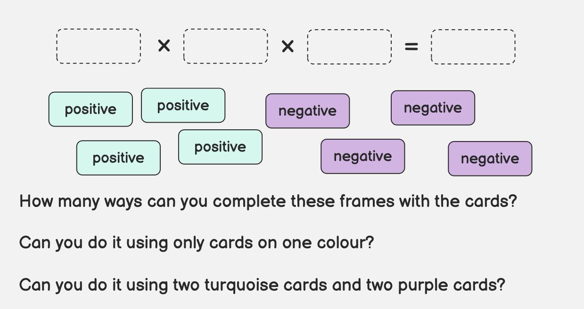 210Math's tweet photo. Multiplying negative numbers task.

#mtbos #iteachmath #MSmathchat #mathchat #edchat https://t.co/yaJSeezp9G