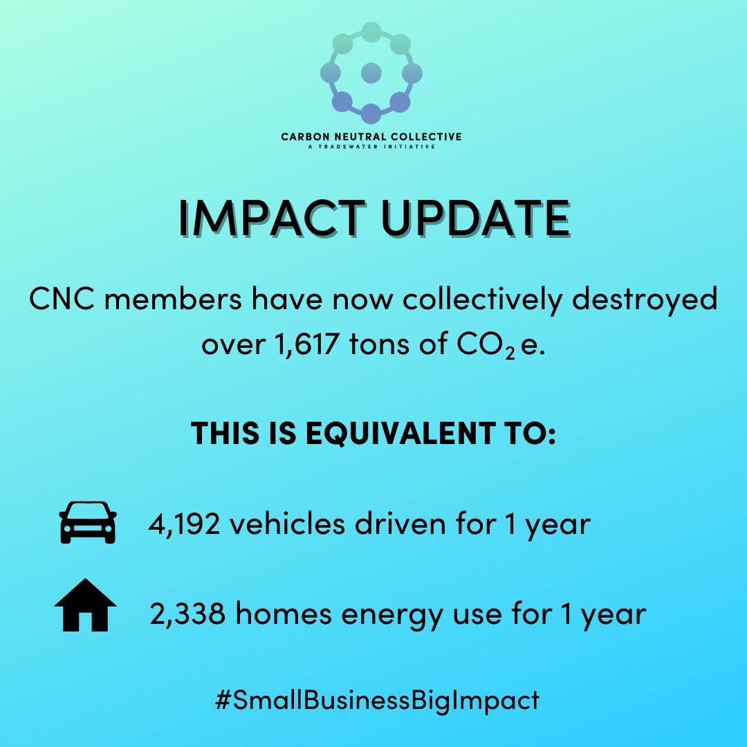 Small can be powerful. Join our collective of small and medium-sized businesses taking meaningful #ClimateActionNow at cnc.tradewater.us. #smallbusiness #carbonneutralbusiness #climatesolutions