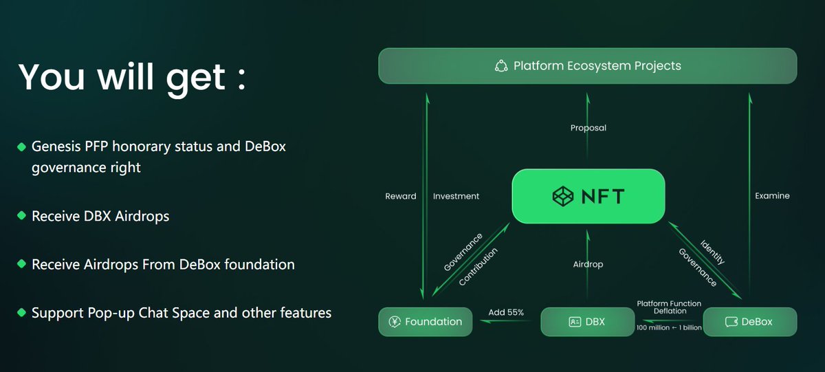 DeBox_Taiwan 🟩 tweet media