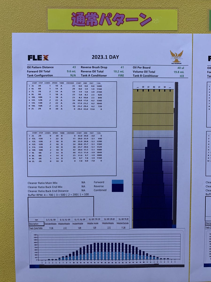 さむれす太郎 tweet media